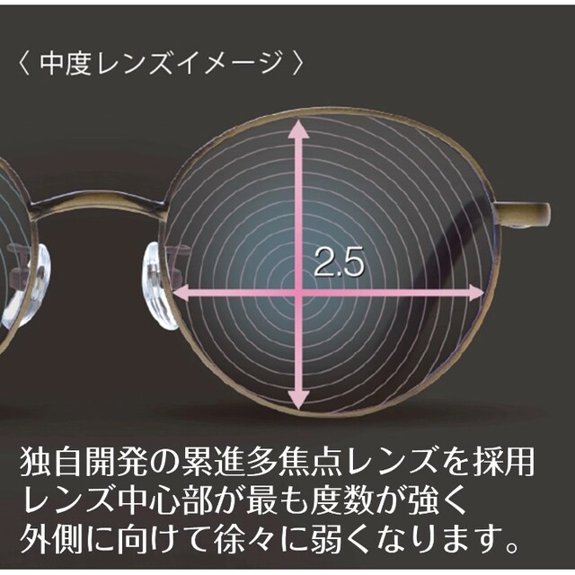 高品質低価 ピントグラス 老眼鏡 シニアグラス 中度レンズ PG707-BKの通販 by はんぱもん商店｜ラクマ