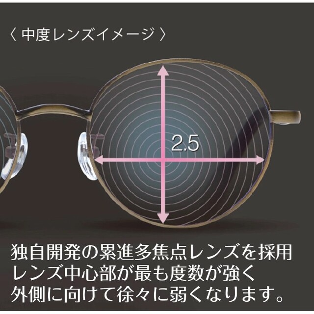 ピントグラス　シニアグラス　老眼鏡　中度レンズ　PG707-BK