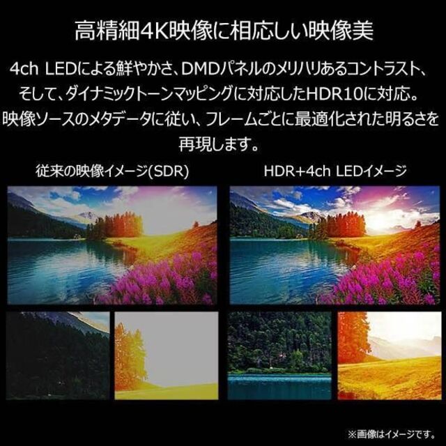 【値下げ中】LG 4K LEDプロジェクター HU70LS ホワイト