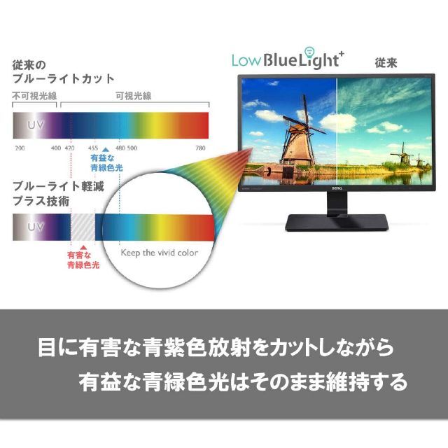 【2023最新】BenQ モニター ディスプレイ GW2470HL 23.8イン 6