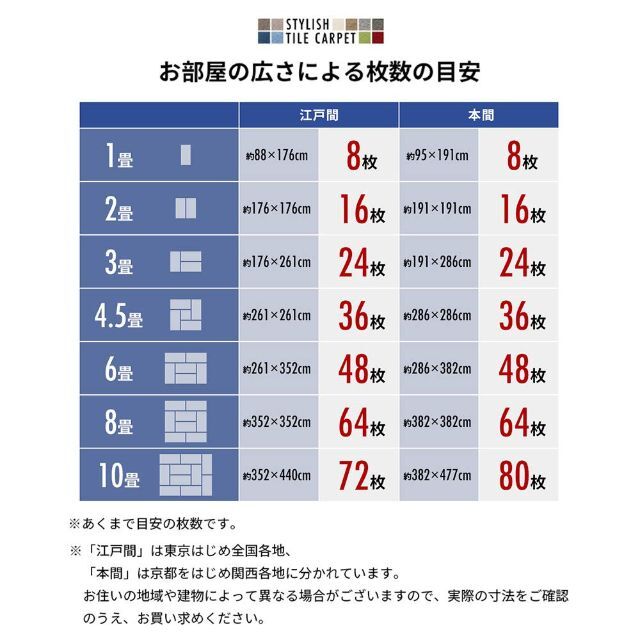 【色: ベージュ】【20個セット】アイリスプラザ タイルカーペット ベージュ 5 1