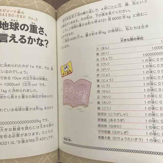 日本図書センター　わくわく数の世界の大冒険 エンタメ/ホビーの本(語学/参考書)の商品写真