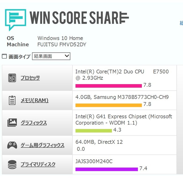 №71、Win11、Core2_Duo_E7500、SSD240GB、M4Gの通販 by yakisoban's