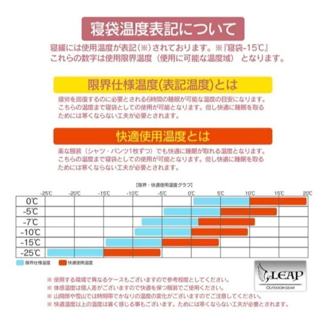 【2個 セット】ピンク 子供用 寝袋人工ダウン キッズ 洗濯 コンパクト 防災