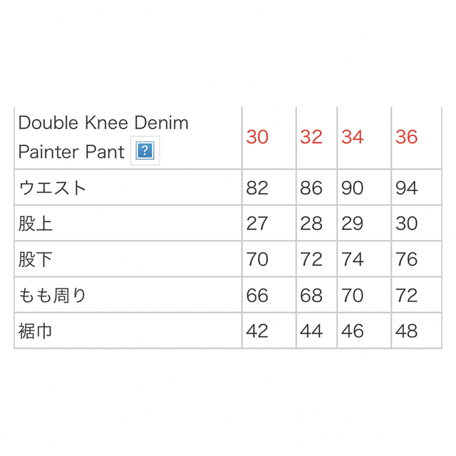 Supreme Moleskin Double Knee Painter Pant 'Camo' | Multi-Color | Men's Size 30