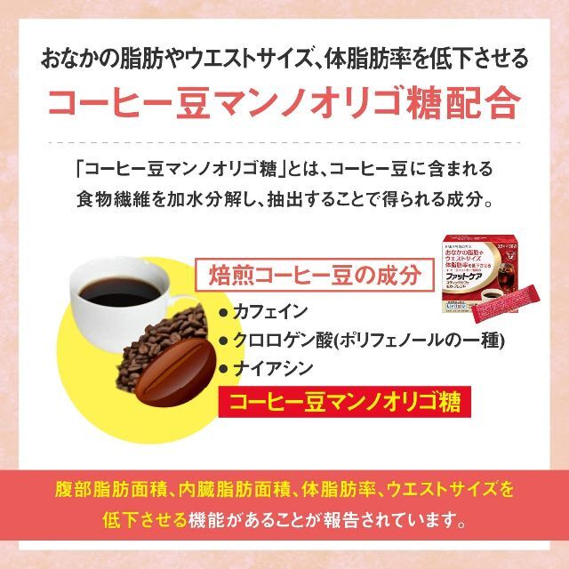 大正製薬　ファットケアスティックカフェモカブレンド3.5g×30袋/箱　1日3回 食品/飲料/酒の健康食品(その他)の商品写真