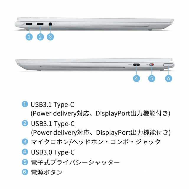 国産原料100% 【新品】Lenovo Yoga Slim 760 Carbon Office付 - ノートPC