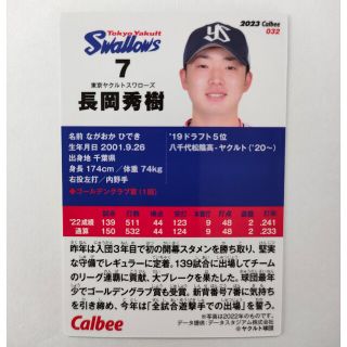 トウキョウヤクルトスワローズ(東京ヤクルトスワローズ)のヤクルトスワローズ 長岡秀樹 プロ野球チップスカード 2023 グッズ ＃7(スポーツ選手)