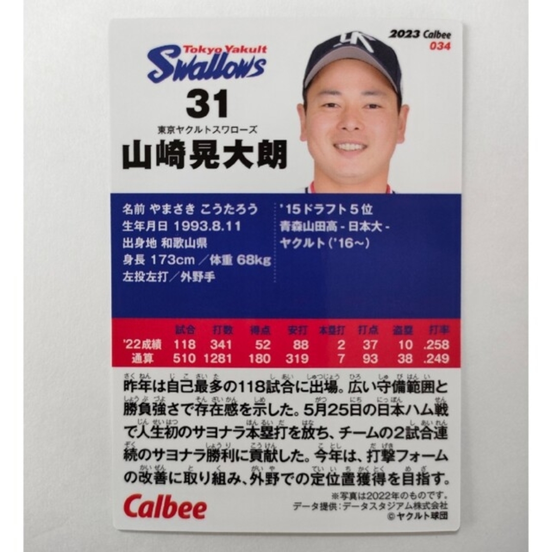 東京ヤクルトスワローズ 山崎晃大朗 キーホルダー - 応援グッズ