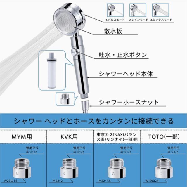 【塩素除去 360°角度調整 三段モード】 シャワーヘッド アダプター付き インテリア/住まい/日用品の日用品/生活雑貨/旅行(日用品/生活雑貨)の商品写真