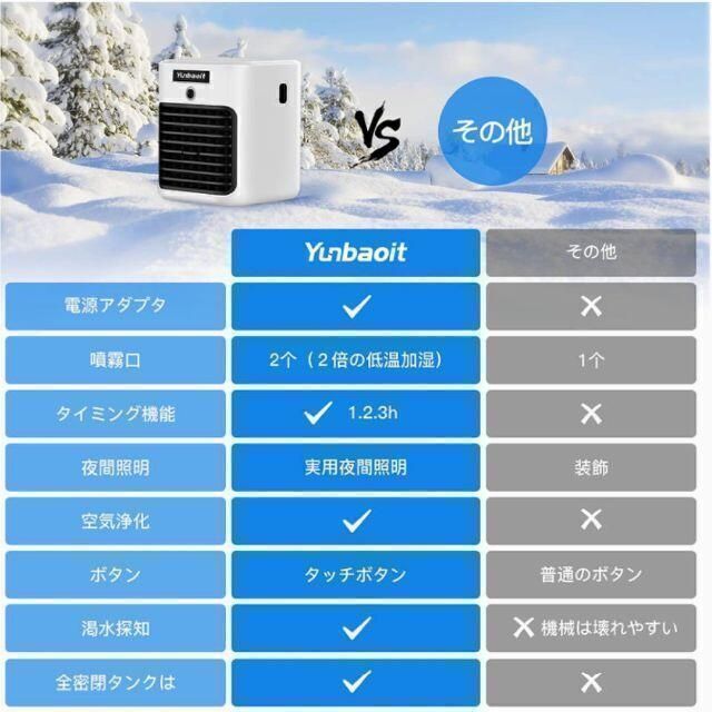 【5in1機能 空気清浄 風量3段階 暑さ対策】 冷風機 冷風扇 卓上冷風機 スマホ/家電/カメラの冷暖房/空調(エアコン)の商品写真