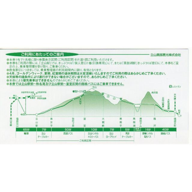 4枚:立山黒部貫光 株主優待券：立山黒部アルペンルート 女性が喜ぶ