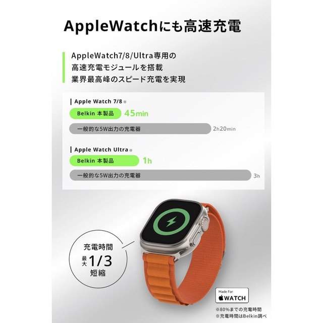 ☆Belkin3 in 1 MagSafe充電 最大15W高速ワイヤレス充電器☆ www