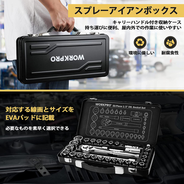 WORKPRO ソケットレンチセット 差込角12.7mm 32点セット