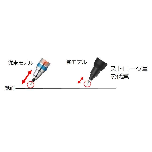 三菱鉛筆(ミツビシエンピツ)のクルトガ　KURUTOGA　KSモデル　新作　新モデル　0.5ｍｍ　ネイビー インテリア/住まい/日用品の文房具(ペン/マーカー)の商品写真