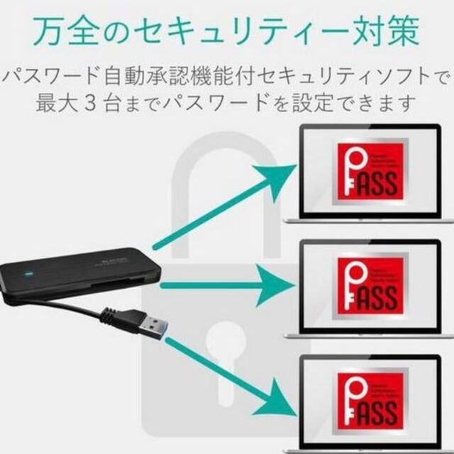 ELECOM(エレコム)のエレコム ESD-EC0480GBK  [外付けSSD ポータブル480GB] スマホ/家電/カメラのPC/タブレット(PC周辺機器)の商品写真