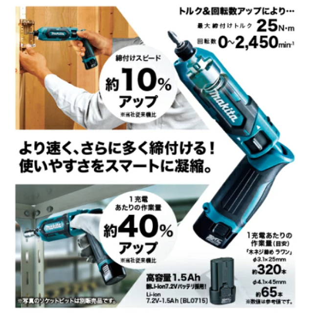 分解点検整備済み マキタ エアーコンプレッサー AC460S (№850)-