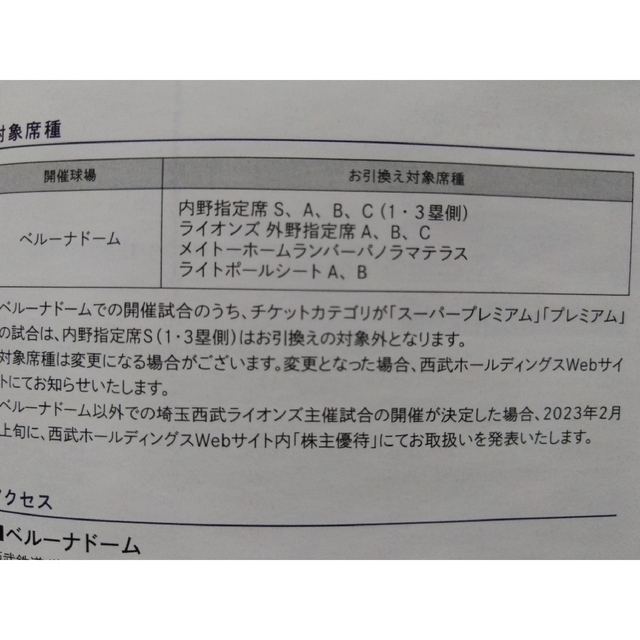 埼玉西武ライオンズ(サイタマセイブライオンズ)の西武株主優待･埼玉西武ライオンズ内野指定席引換券４枚(ベルーナドーム) チケットの優待券/割引券(その他)の商品写真