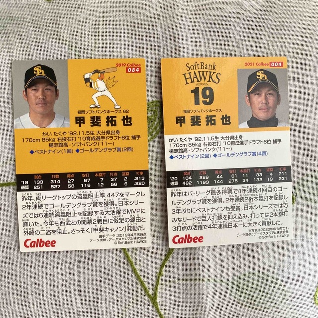 プロ野球チップスカード　甲斐拓也 エンタメ/ホビーのタレントグッズ(スポーツ選手)の商品写真