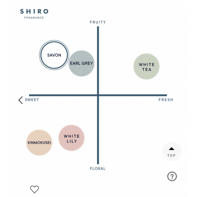 shiro(シロ)のホワイトティー　オードパルファン コスメ/美容の香水(ユニセックス)の商品写真
