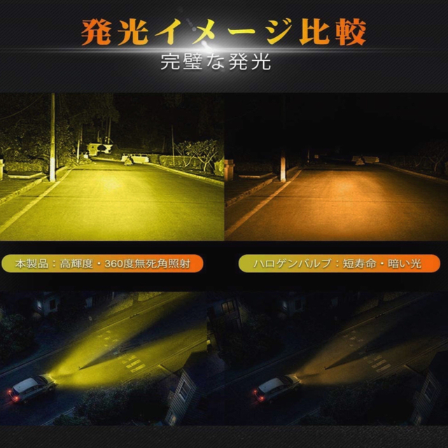 爆光 H1.HB4.H8.9.11.16 フォグランプ 24000LM LED 自動車/バイクの自動車(汎用パーツ)の商品写真