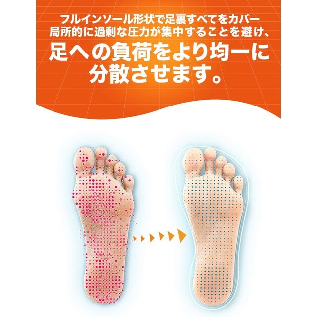 Dr.scholl(ドクターショール)のドクターショール 中敷き インバランス フットストレス吸収インソール 腰 M-L メンズの靴/シューズ(その他)の商品写真