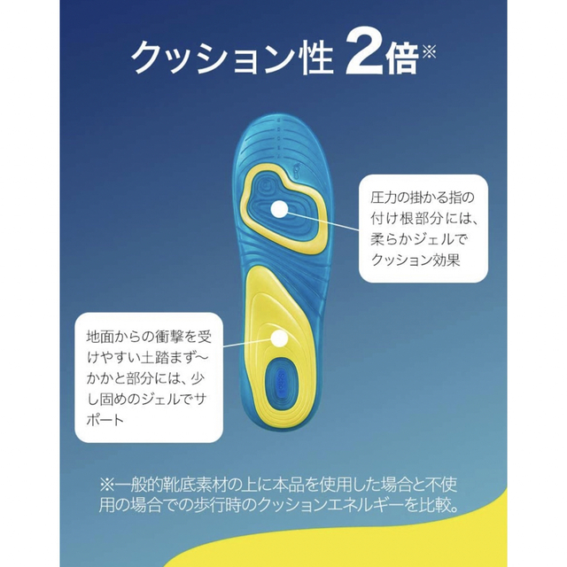 Dr.scholl(ドクターショール)のドクターショール ジェルアクティブエブリデイ M (25.5cm-29.5cm) スポーツ/アウトドアのランニング(シューズ)の商品写真