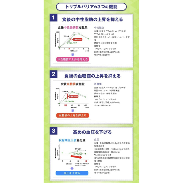 日清食品(ニッシンショクヒン)の【正規品】日清食品 トリプルバリア 青りんご味 コスメ/美容のダイエット(ダイエット食品)の商品写真