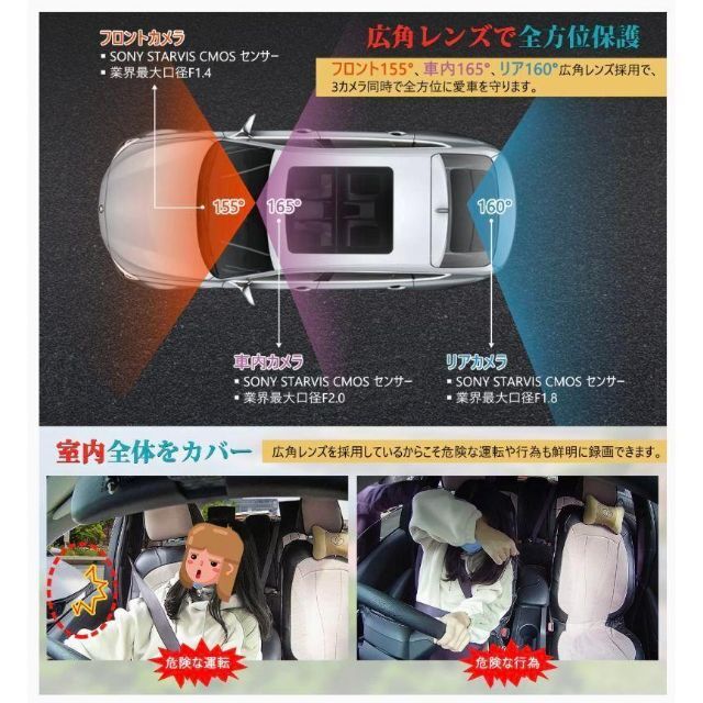【ドライブレコーダー】360度ドラレコ3カメラSonyセンサー 200万画素 3