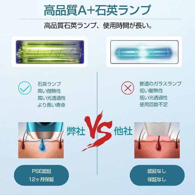 VIO含め全身脱毛OK❣手軽に持ち歩ける携帯型の美容サロン♪❤ホーム