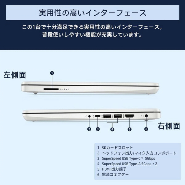 ⭐️HP 14s-dq 3000 ノートパソコン Win11 【Office付】 8