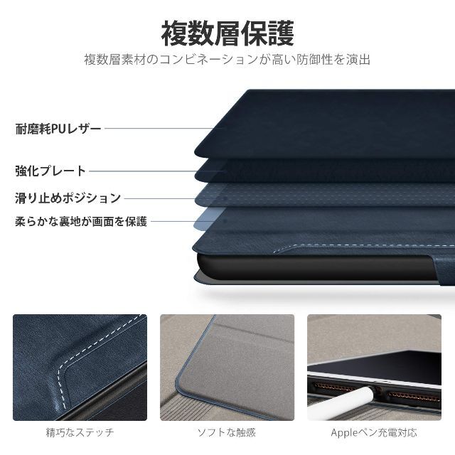 【色:ブルー】Antbox iPad 10.2 ケース iPad 第9世代/第8 5