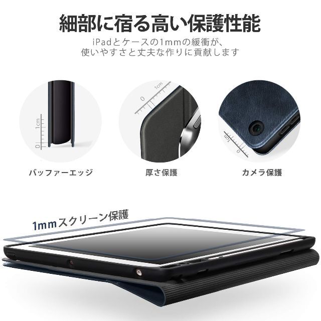 【色:ブルー】Antbox iPad 10.2 ケース iPad 第9世代/第8 7