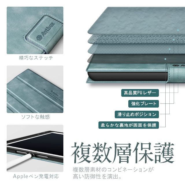 【色:ブルー】Antbox iPad 第9世代/第8世代ケース ソフトPUレザー 2