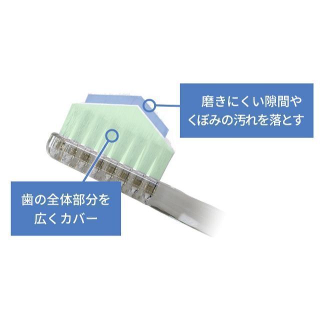 奇跡の歯ブラシ イエロー 大人用 ３本セット (本数変更可) コスメ/美容のオーラルケア(歯ブラシ/デンタルフロス)の商品写真