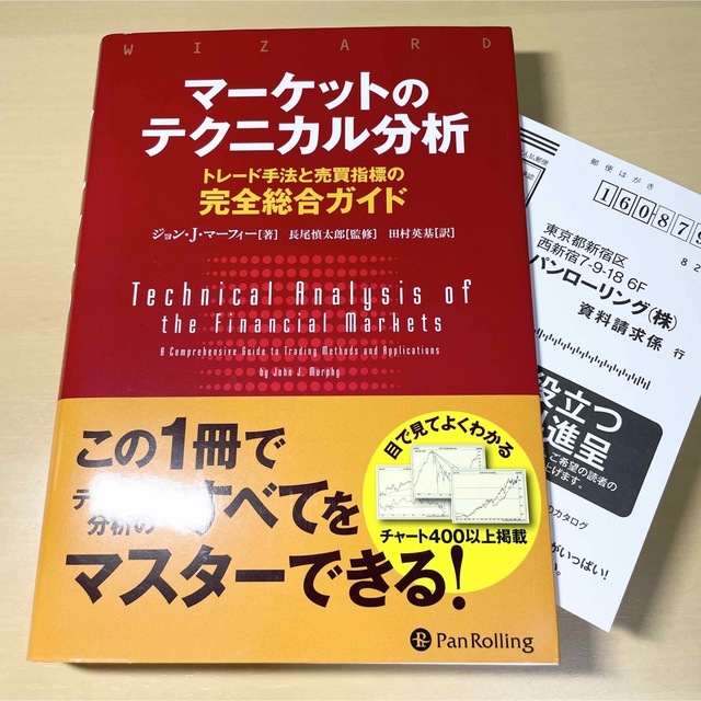 【美品】マーケットのテクニカル分析