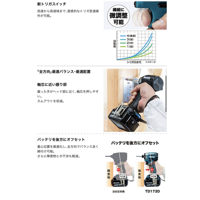 Makita(マキタ)のマキタ　充電式インパクトドライバー  TD173 DGXFY新品未使用品 自動車/バイクのバイク(工具)の商品写真