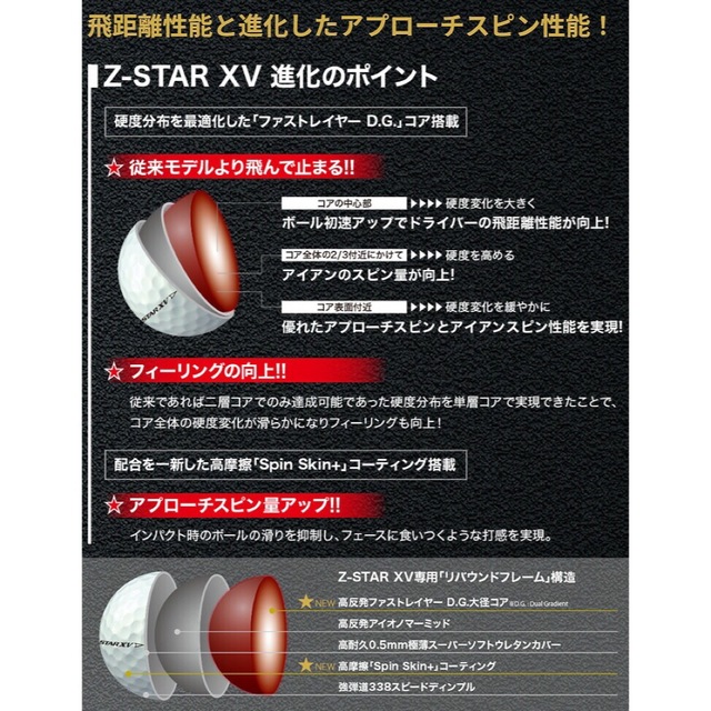 スポーツ/アウトドアSRIXON Z-STAR XVマスターズモデル) ボール1ダース(12個入)