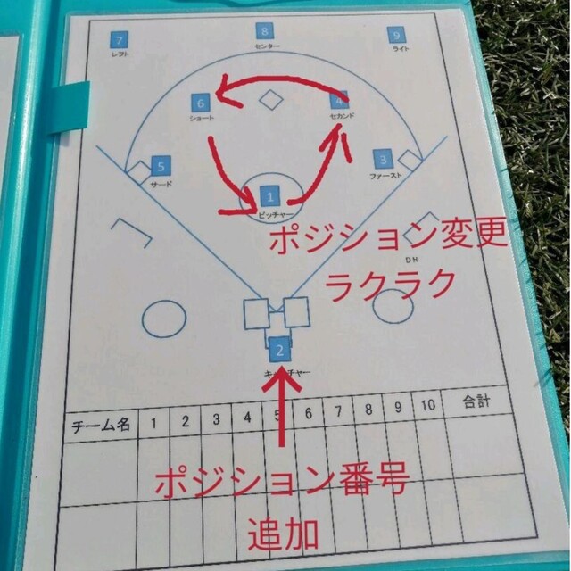 新　スコアラー、アナウンサーの強い味方　バインダータイプ　マグネット付き記名なし スポーツ/アウトドアの野球(記念品/関連グッズ)の商品写真