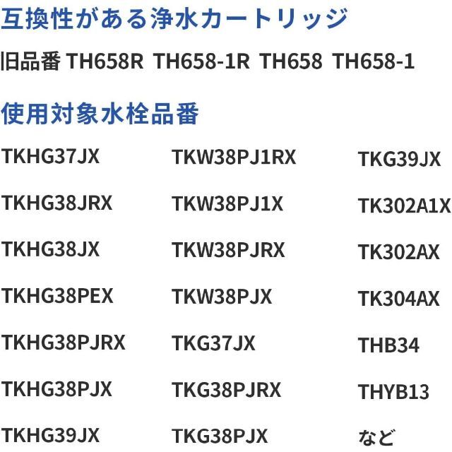 【新品】【送料無料】TH658-1S 互換　浄水器カートリッジ インテリア/住まい/日用品のキッチン/食器(浄水機)の商品写真