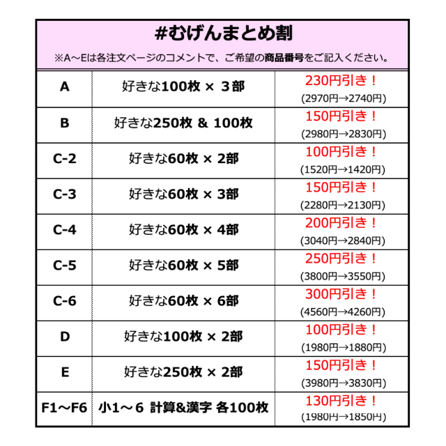 【初めての百ますの計算に】37.足し算引き算、算数基礎、入学準備、小学校受験