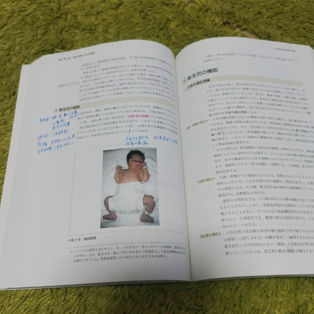 ちいぽぽ様専用（2冊） エンタメ/ホビーの本(その他)の商品写真