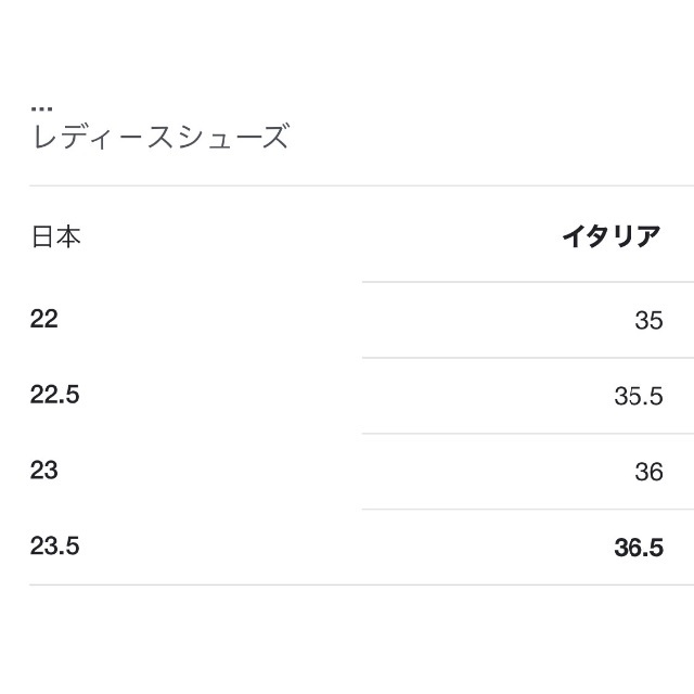 【未使用保管品】セルジオロッシ　サイズ表記「37」23.5センチ　エナメル