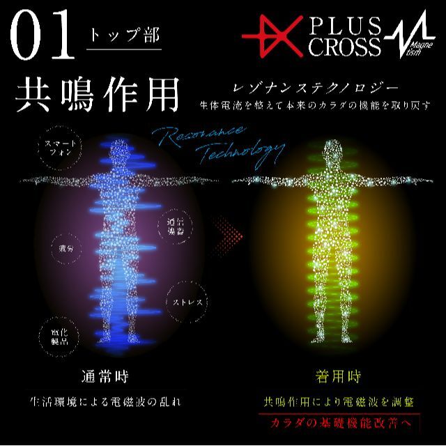 磁気ネックレス PLUSCROSS HM 肩こり 首こり BK/SV 50cm