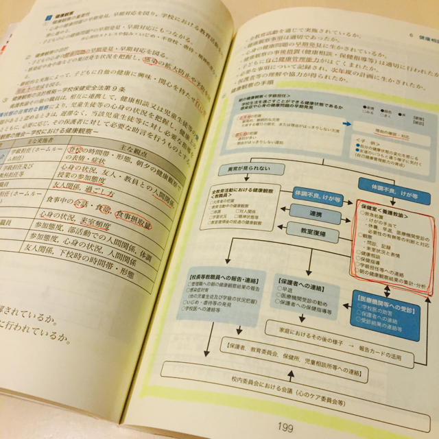 オープンセサミ 養護教諭 2017 エンタメ/ホビーの本(その他)の商品写真