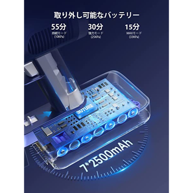 BuTure コードレス掃除機 33KPa 掃除機 コードレス 大型LED BuTure コードレス掃除機 33KPa 掃除機 コードレス 大型LED