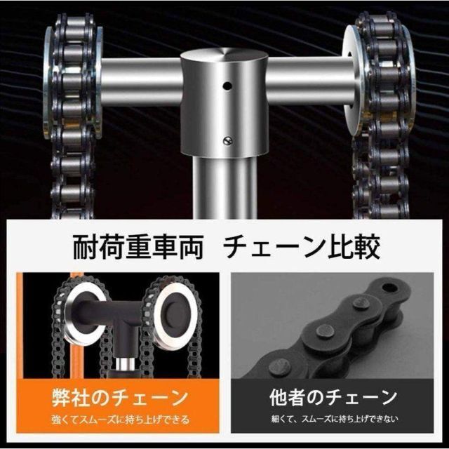 購入前配送先確認】ハンドフォークリフト400kg 195×108×60 602 www ... 【購入前配送先確認】ハンドフォークリフト400kg 195×108×60 602