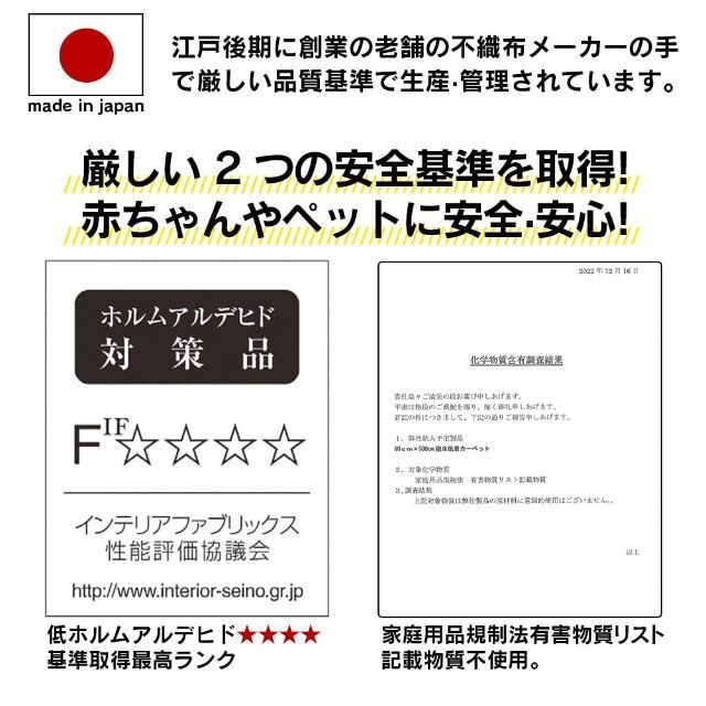 日本製 カットできる 吸着＆撥水ロールマット 60×500cm 薄手4mm 滑り 2