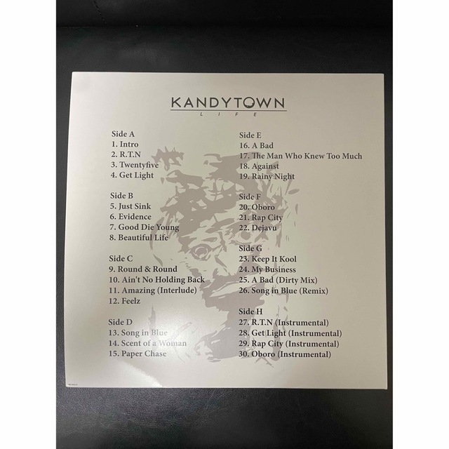 KANDYTOWN 1st ALBUM 「KANDYTOWN 」(4LP) | www.barryshairstudio.ie