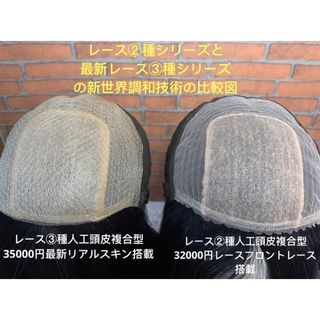 くすみ水色 生産☆直販☆新世界レースと人工頭皮複合型 ブラック M